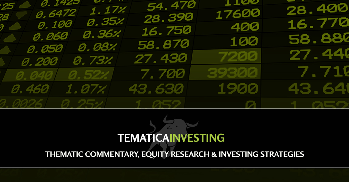 Tematica Investing: Thematic Tailwinds for 2019 and Scaling into AXON