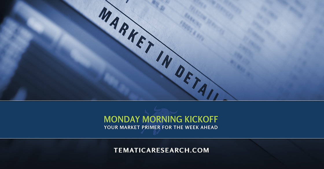 Several Data Points Factor Into Our Cautious Stance Following the Market’s Continued Melt Higher