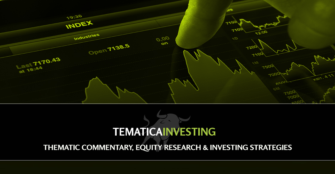 Weekly Issue: More trimming and more gains, this time with AXTI shares