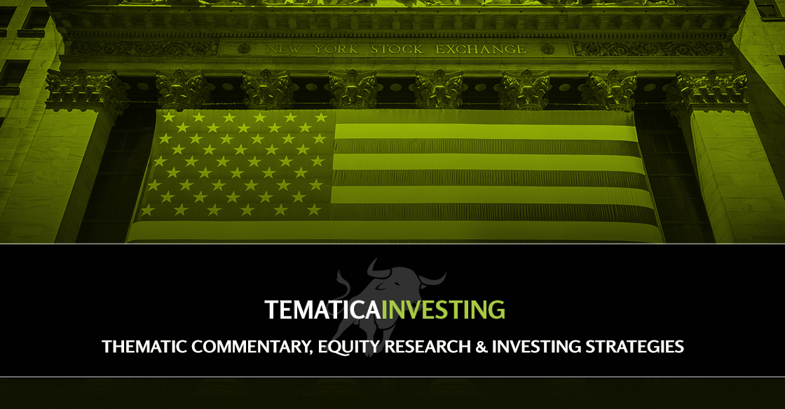 Thematic Tailwinds and Headwinds Battling it Out this Week