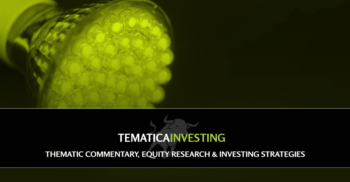 SPECIAL ALERT – Adding LSI Industries to the Tematica Investing Select List