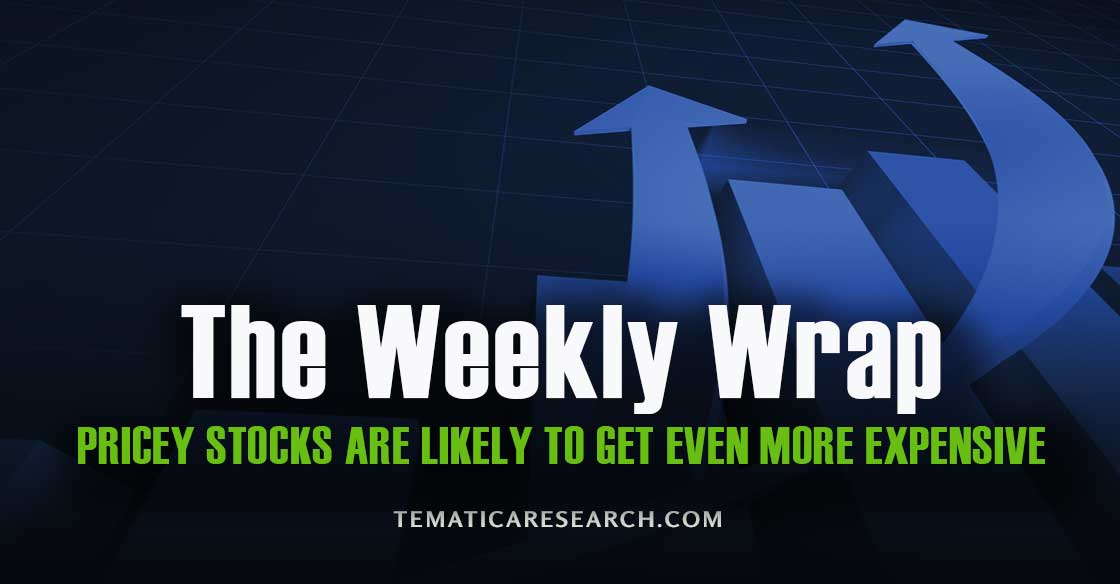 WEEKLY WRAP: Pricey Stocks are Likely to Get Even More Expensive