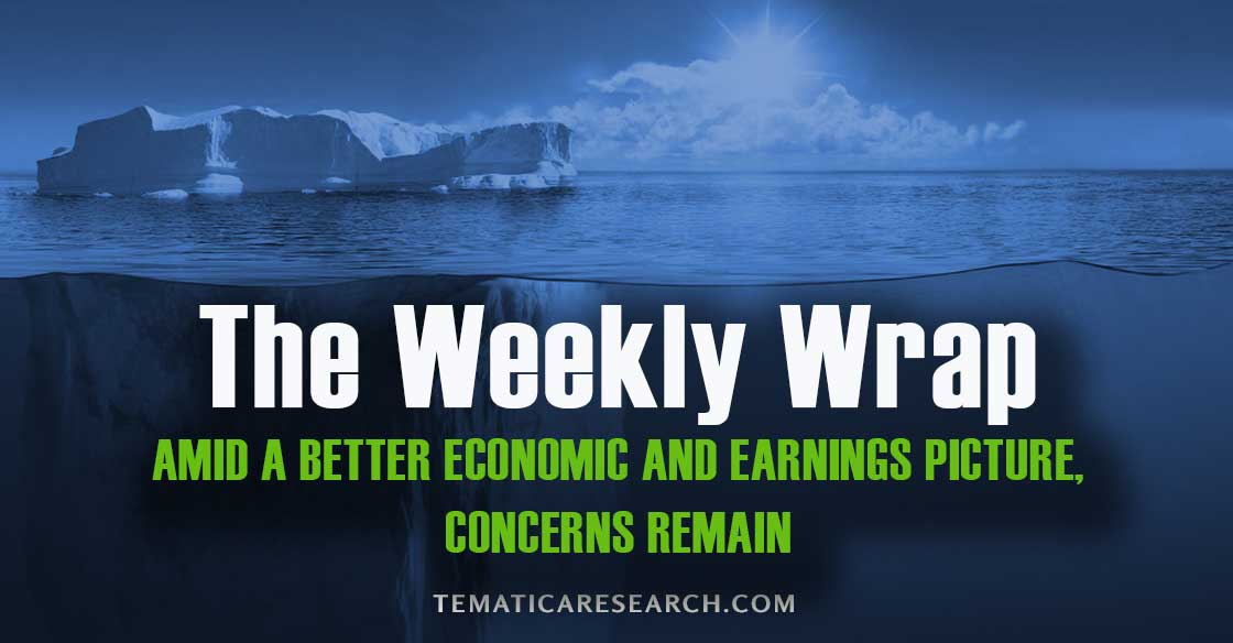 Amid a better economic and earnings picture, concerns remain