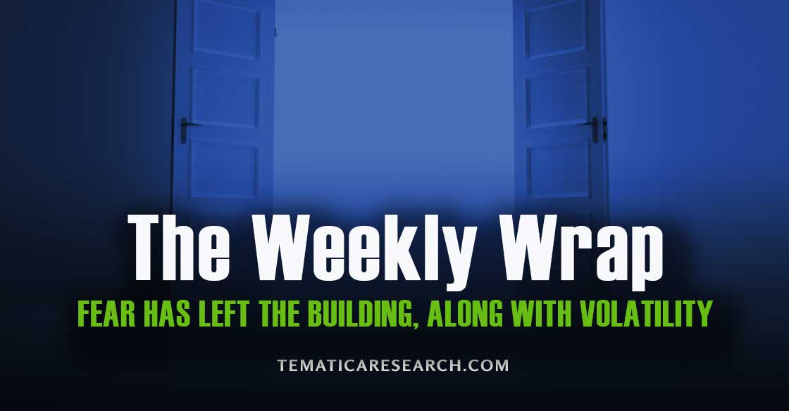 WEEKLY WRAP: Fear and Volatility Have Left the Building