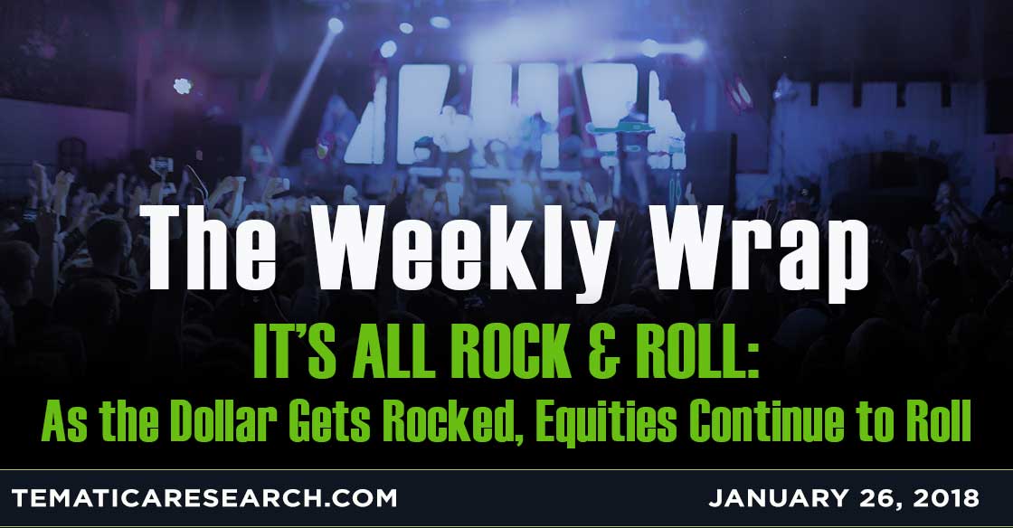 It’s Still Rock & Roll: As the Dollar Gets Rocked, Equities Continue to Roll
