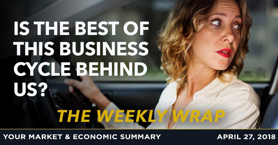 WEEKLY WRAP: Is the Best of This Business Cycle Behind Us?