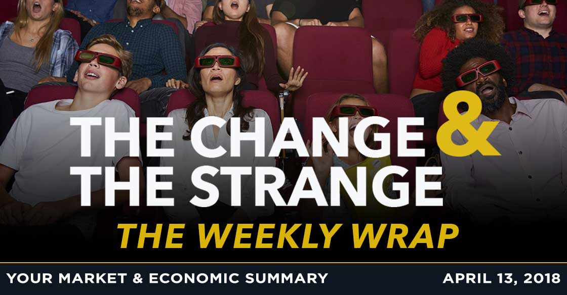 The Change and The Strange Continues in the Markets