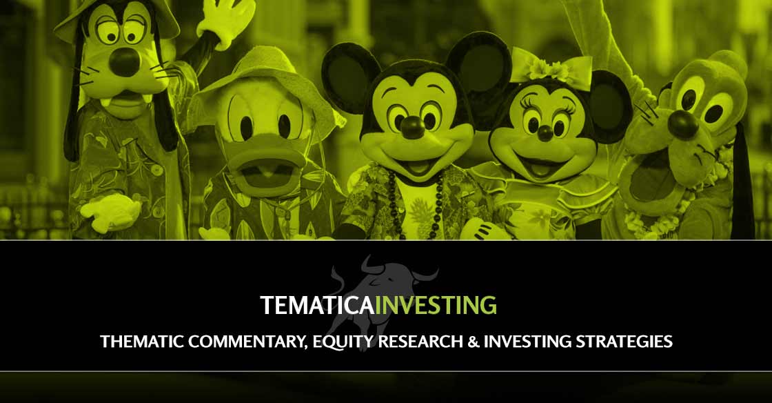 Eye on the long-term prize with Disney shares