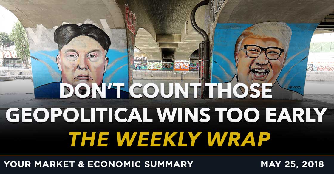 Weekly Wrap: Don’t Count Those Geopolitical Wins Too Early