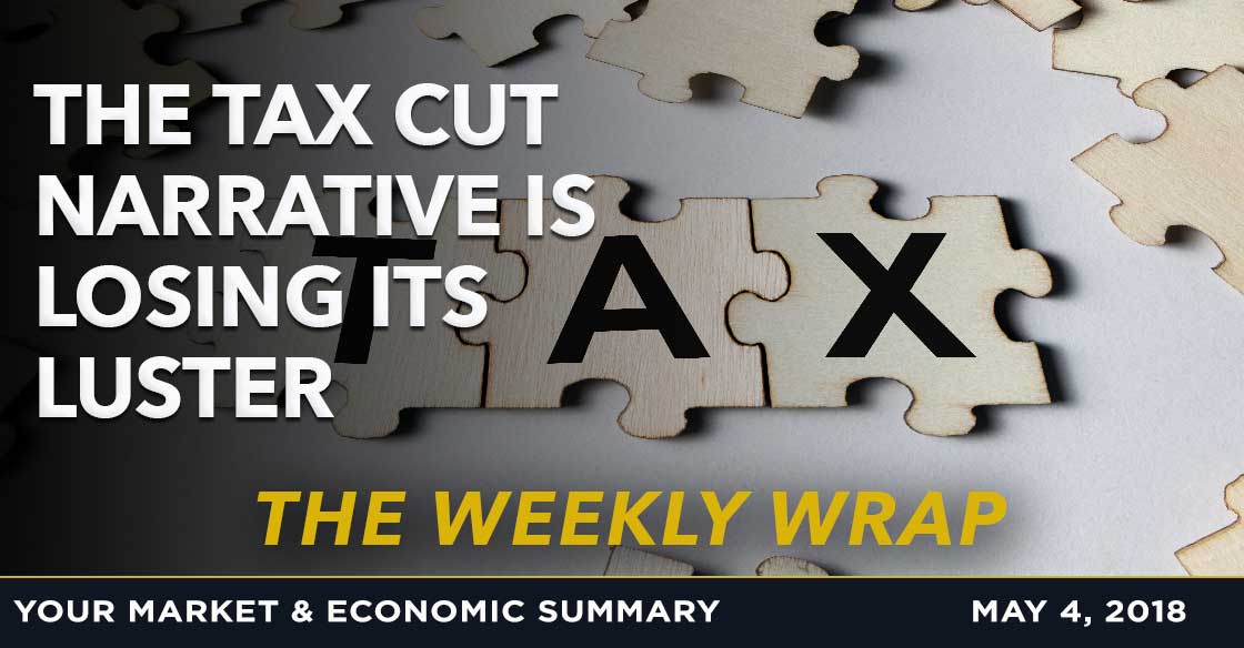 MAY 4 WEEKLY WRAP: The Tax Cut Narrative is Losing its Luster