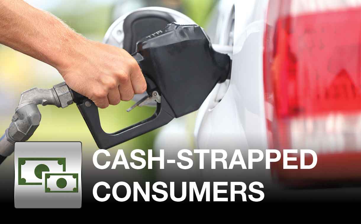 Climbing gas prices are a growing spending headwind for consumers