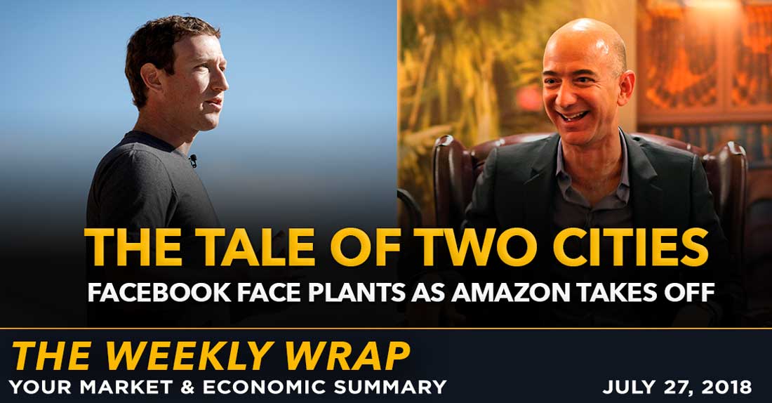 Weekly Wrap: The Tale of Two Cities between Facebook and Amazon Earnings