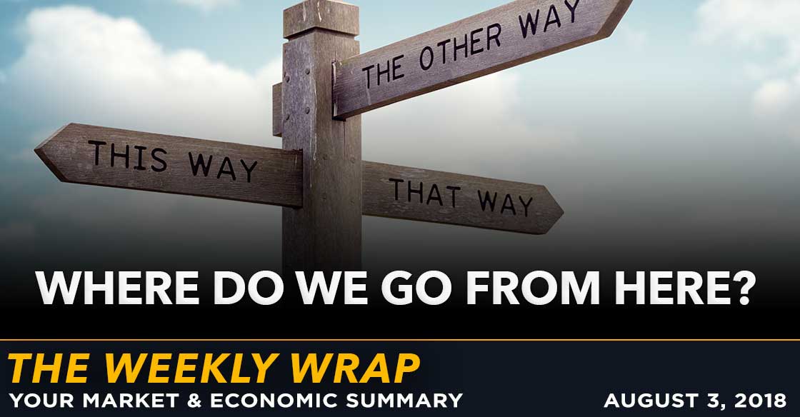 Weekly Wrap: Where Do We Go From Here?