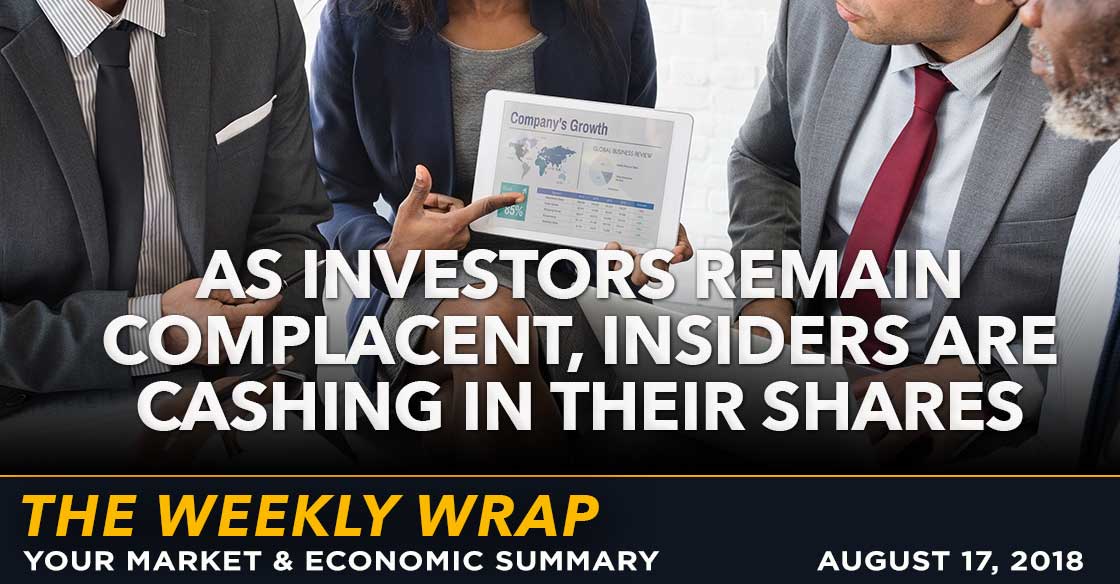 Weekly Wrap: As Investors Remain Complacent, Insiders are Cashing in Their Shares