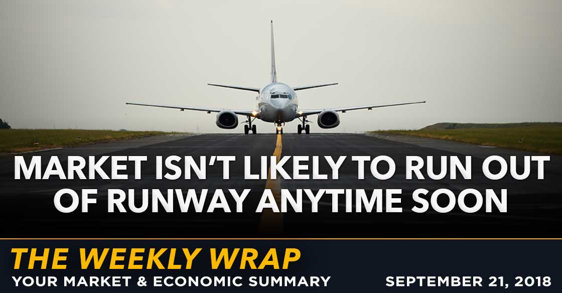 Weekly Wrap: Market Isn’t Likely To Run Out Of Runway Anytime Soon