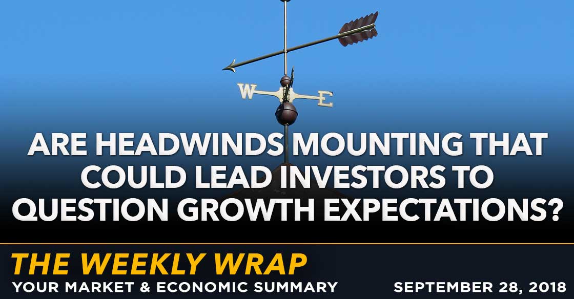 Weekly Wrap: Are Headwinds Mounting That Could Lead Investors to Question Growth Expectations?